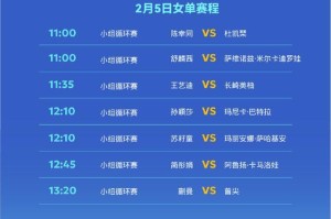 爱游戏登录入口-国乒12人全员开门红 2月5日将上演6场“中日对决”